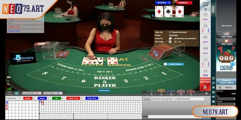 Ưu tiên đầu tư tiền vào cửa Banker